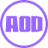 AODMaps